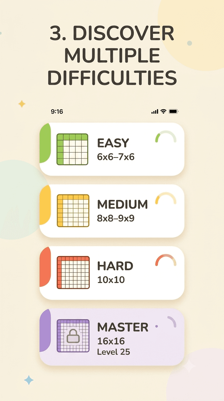 Shikaku difficulty menu listing Easy, Medium, Hard and a locked Master mode